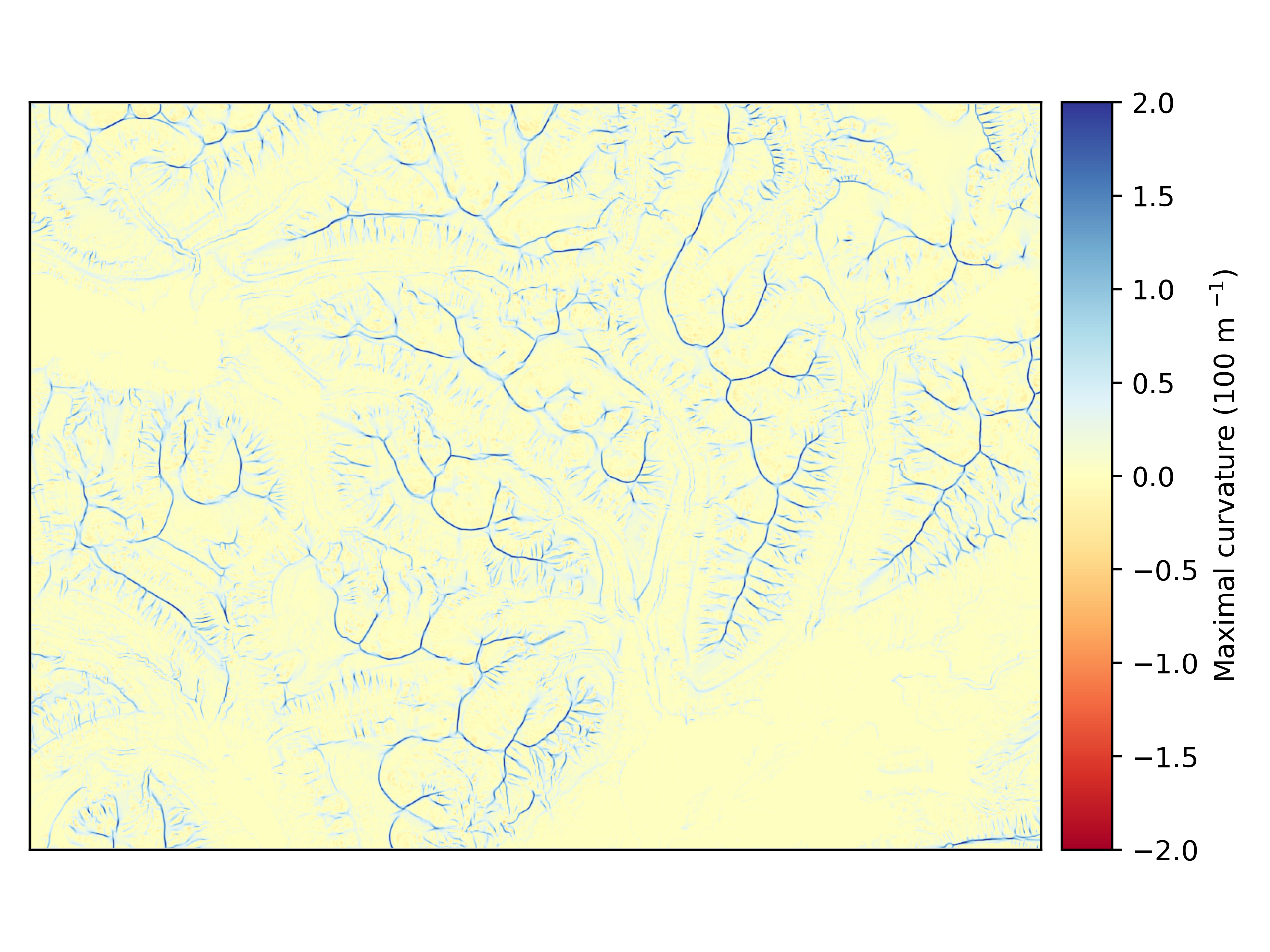 plot slope methods