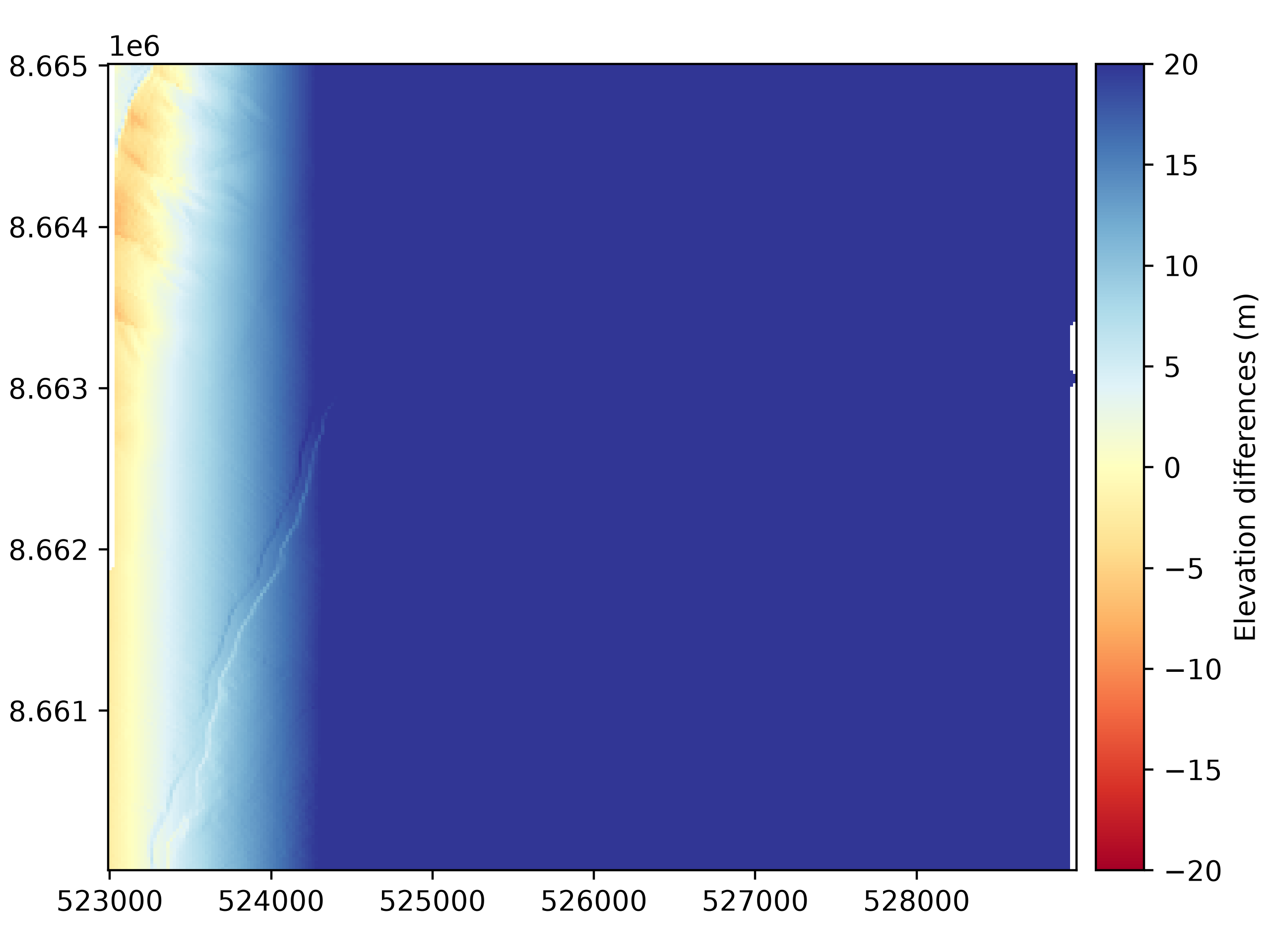 plot icp coregistration