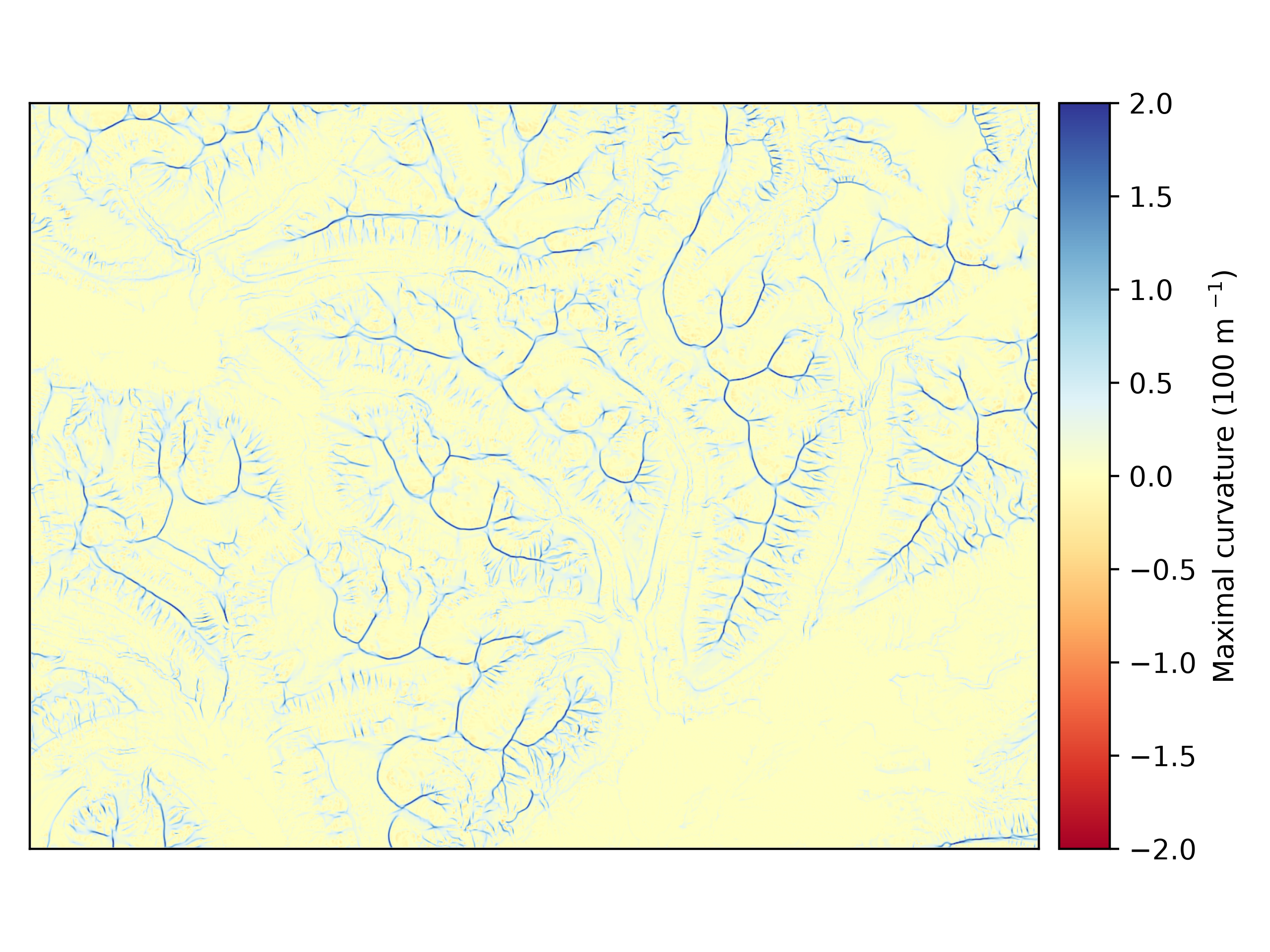 plot slope methods